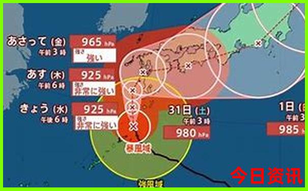 云南景点收费明细